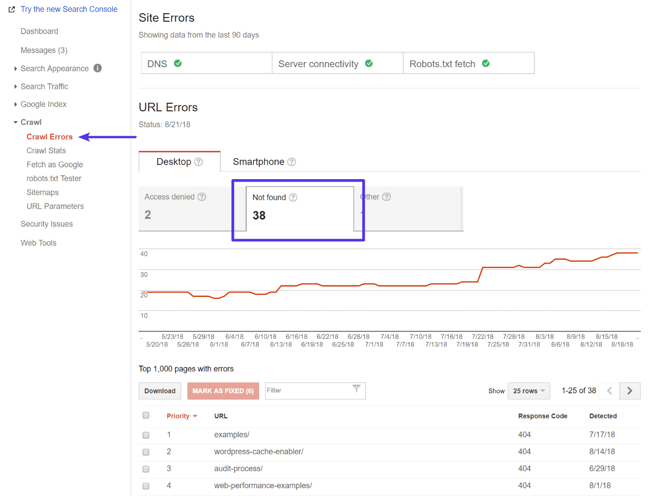 Response url. Google search Console. Console search Errors. Google search Console на английском. Ошибки в гугл Серч консоль.