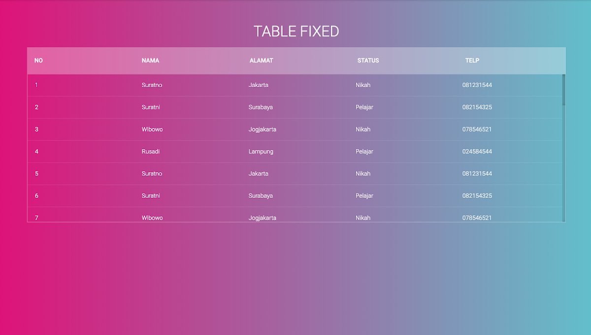 Стиль оформления таблиц. Table таблица CSS. Красивые таблицы CSS. Красивая таблица. Красивые таблицы html.