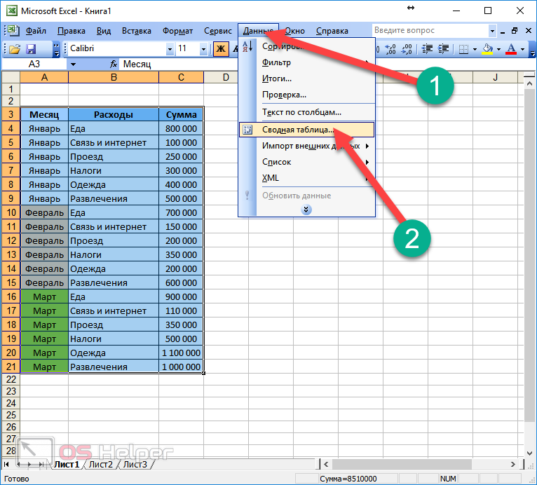 Как сделать сводную таблицу в excel. Сводная таблица в excel 2003. Как сделать таблицу в экселе пошагово. Как создать таблицу в эксель пошаговая инструкция. Сводные таблицы в excel данные.